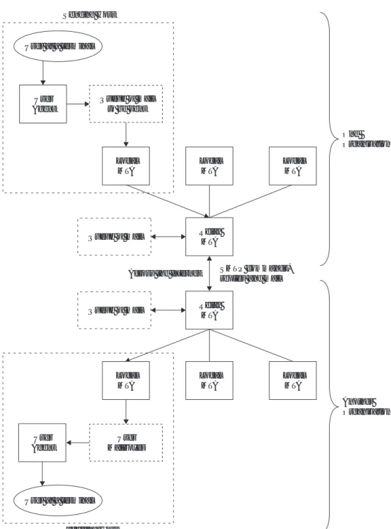 Figure 2: The simple mail transfer protocol (SMTP) model with relay mail transfer agents.