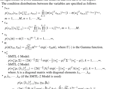 Figure 1 shows a graphical representation of the SMTL models with the Dirichlet process prior; the∗k.In the graph, each node denotes a random variable in the model