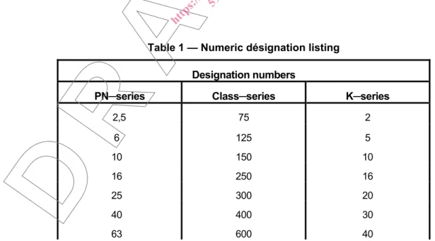 Table 1 — Numeric désignation listing  Designation numbers 