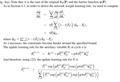 Fig. 4(a). Note that, it is the sum of the originalFig. 4(b) shows the new risk function corresponding to the binary case previously depicted in RB(P) and the barrier function ψ(P).As in Section 4.1, in order to derive the network weight learning rule, we need to compute