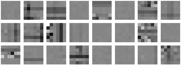 Figure 9: Samples from the 1000 image patches used in the extended bars problem. The barsinclude both standard and variance bars in horizontal and vertical directions