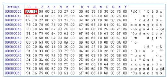 Figure 7. Set Clipboard Viewer 