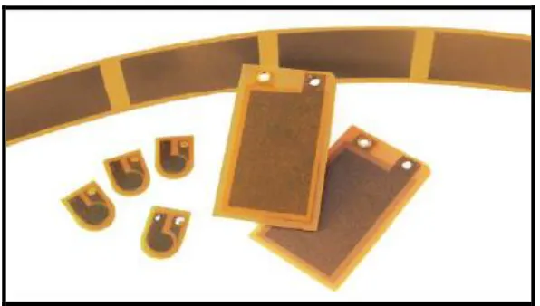 Figure 2.2 Model and dimensions that’s available at PI Industry  