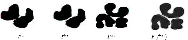 Figure 2: Results for the image transformation example. Images Isrc and Idest where used for train-ing
