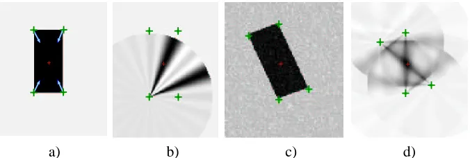 Figure 4: Example for the rectangle. a) The rectangle with its four interest points and its center.b) The response of the trained voting function p(x) for the lower left interest point (asmentioned the distance to the center is not learned, only the direct