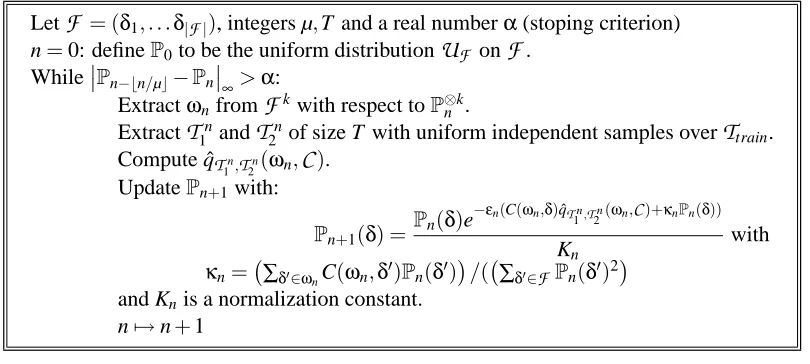 Figure 3: Euclidean gradient Algorithm.