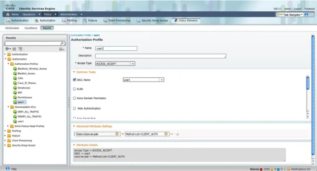Figure 4.    Authorization Profile 