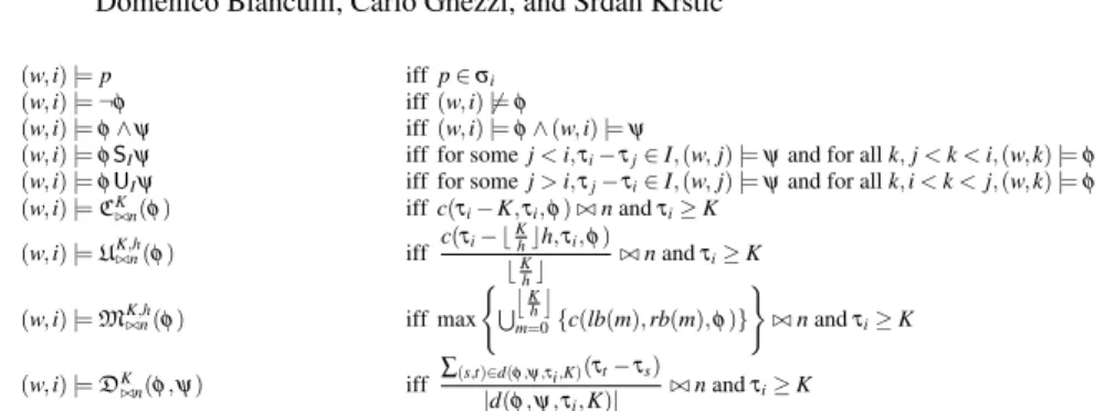 Fig. 1: Formal semantics of SOLOIST