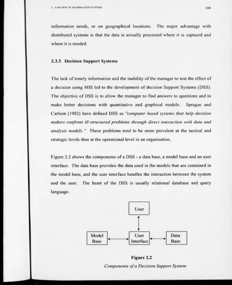 Figure 2.2 shows the components o f a DSS - a data base, a model  base and an user  interface