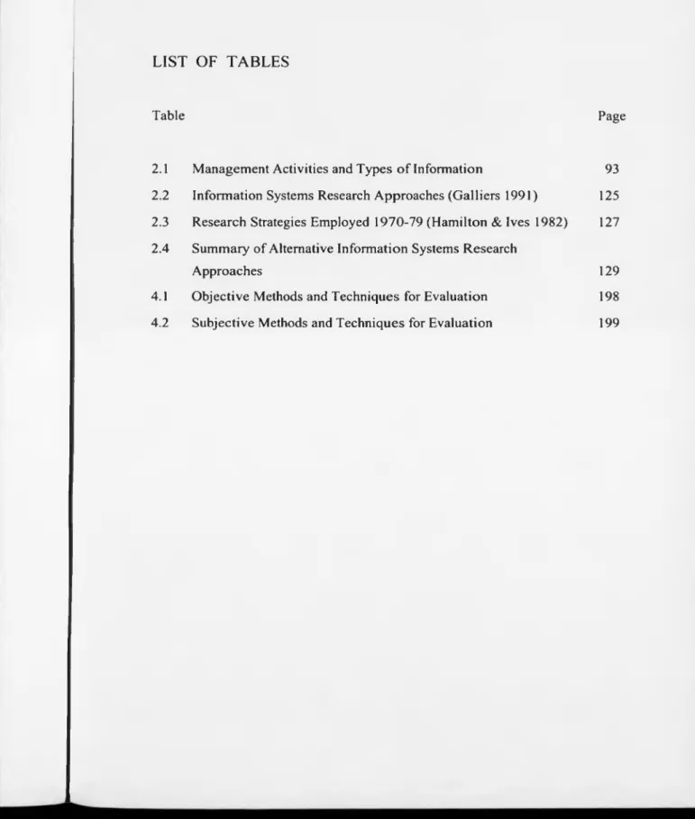 Table  Page