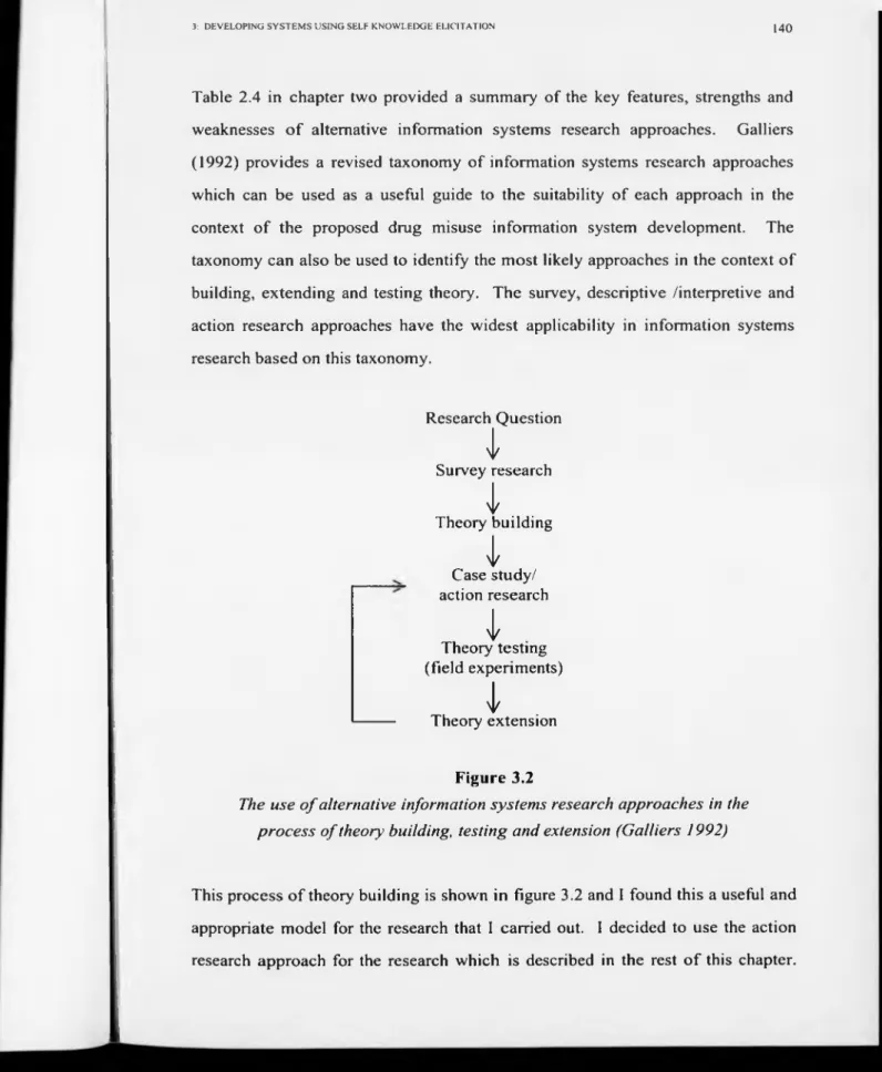 Table  2.4  in  chapter  two  provided  a  summary  of the  key  features,  strengths  and  weaknesses  o f  alternative  information  systems  research  approaches