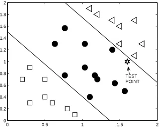 Figure 3: Proposed data extension model in a toy example.