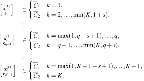 Figure 4: Toy data set replicated in R3, h = 1, s = 1.