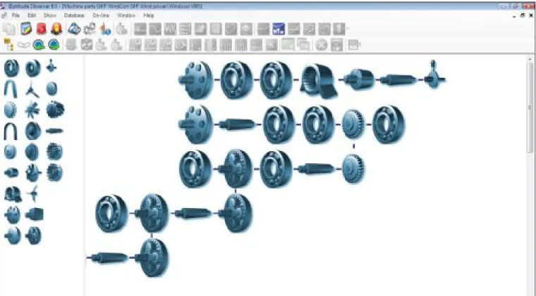 Figure 2. Machine parts setup.