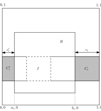 Figure 1: Schematic drawing for the proof of Lemma 4.6.