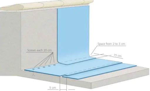 Figure 16: Flat bottom on curved wallAlthough this is not the only possible