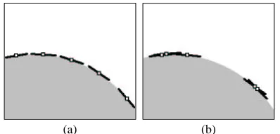 Figure 5: Optimal vs. suboptimal hyperplanes.