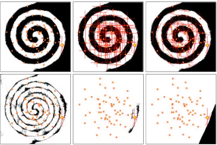 Figure 6: Hidden unit centers, standard deviations, hyperplanes, global and local training sets anda hidden unit’s output