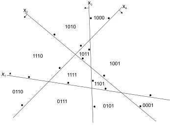 Figure 8: Topological order and d-orientation produced by a run of Min-Peeling Algorithm forsome maximum class.
