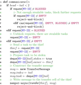 Figure 4.5: The implementation of communicate, which is responsible for maintaining the requestcell of a worker.