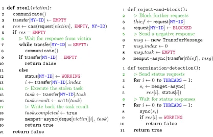 Figure 4.6: Implementations of steal, reject-and-block, and termination-detection. Thereject-and-block operation is used by communicate to give a thief a negative response (i.e