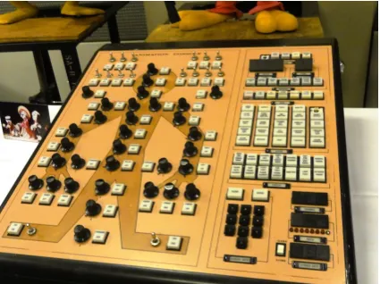 Figure 3.2: An old programming console for Disney Animatronics. Each knob and button activates thecorresponding body part as indicated on the console