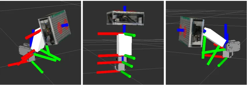 Figure 3.3: Three poses of the robot to show to four sets of axis of the robot. The bottom axis representthe frame of reference