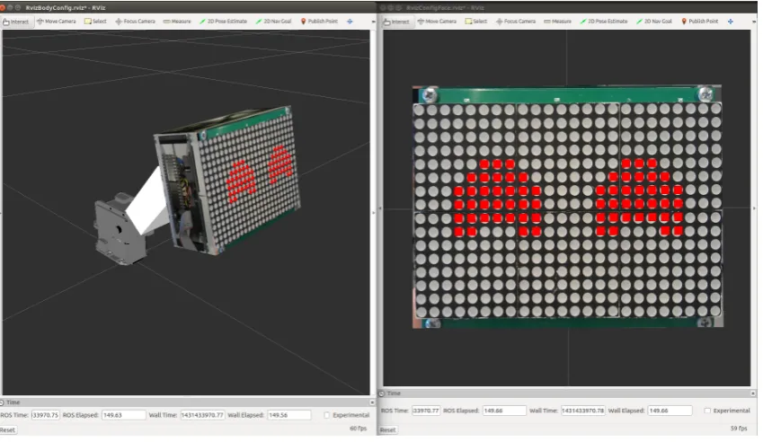 Figure 3.5: (Left) A visualization of the robot in 3D, using Rviz. (Right) A frontal view of the visualizedface using Rviz.