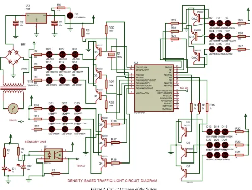 Figure 2. Circuit Diagram of the System. 