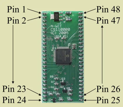 Figure 1: C Stamp Microcontroller 