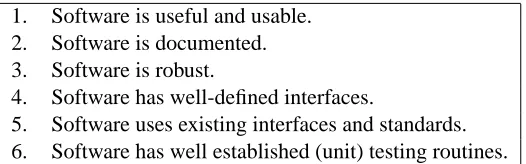 Table 4: Six features of useful machine learning software