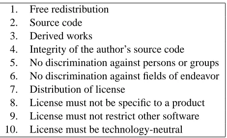 Table 1: Attributes of Open Source Software from the Open Source Initative