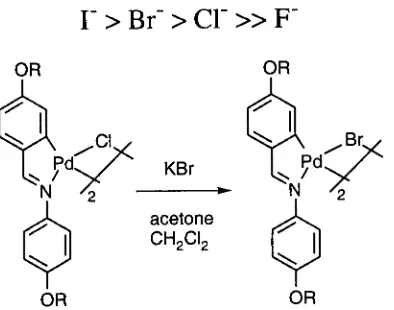 Fig. 1.2: Exchange