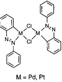 Fig. 1.6: Bonding modes for exo and endo palladacycles.