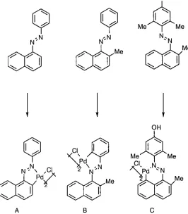 Fig. 1.15: Examples of Enforced Regioselectivity