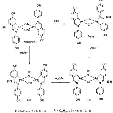 Fig. 2.34: Dinuclearchloro-thiolatoand acetato-thiolatobridgedcomplexes.