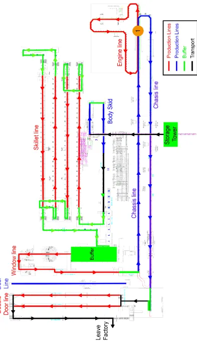 Figure 5. Schematic overview of the final assembly line at Company A 