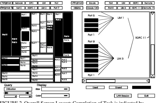 FIGURE 2. Overall Screen Layout: Completion of Task is indicated by  All Buttons in Check-List  Being Green.