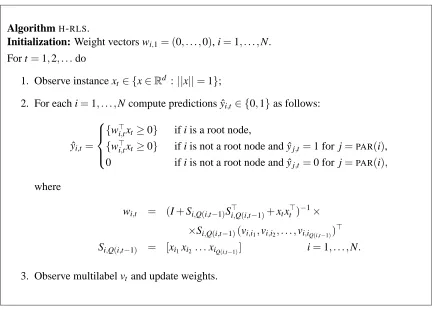 Figure 3: The hierarchical learning algorithm H-RLS.