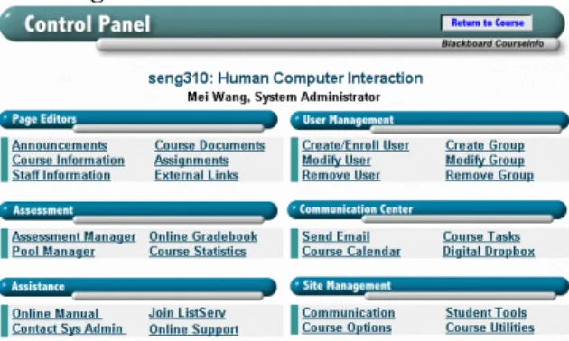 Figure 3:  Blackboard Control Panel  