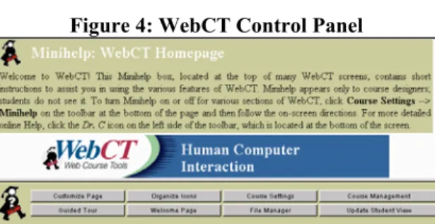Figure 4: WebCT Control Panel 