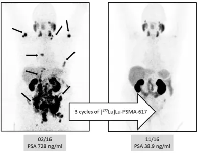 Figure 4:  