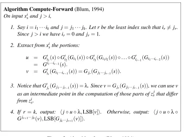 Figure 3: Algorithm from (Blum, 1994)