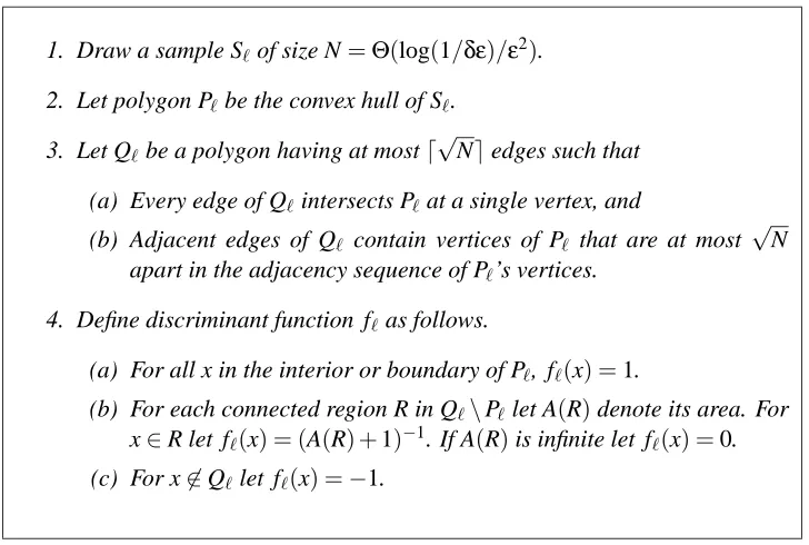 Figure 5: Assigning values to unlabeled data for linear separators in the plane