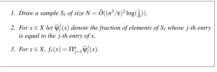 Figure 7: Algorithm for learning monomials