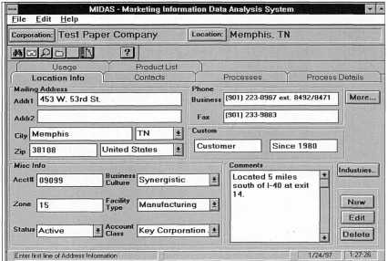 Figure 4-3: The Marketing Information Data Analysis System (MIDAS)