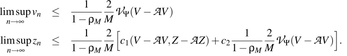 Figure 2 shows the Lfor the different possible approximations of∞ approximation error of Z (max V and Z.When both and may be perfectly approximated (i.e.