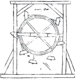 Figure 1: Perpetuum Mobile of Villard de Honnecourt (circa 1230)