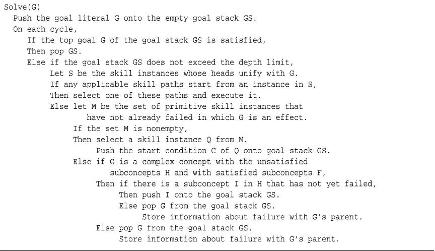 Table 4: Pseudocode for interleaving means-ends problem solving with skill execution.