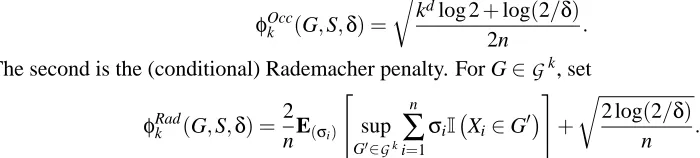 Figure 6 depicts the penalized volume of the MV-ERM estimates (νbound (look at the right side of the graph), which explains why Occam outperforms Rademacher.Figure 7 depicts the average resolution of the estimate (top) and the average symmetric differencew